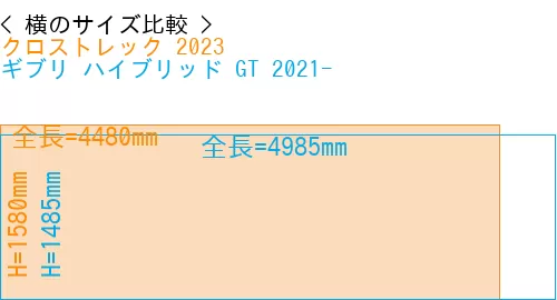 #クロストレック 2023 + ギブリ ハイブリッド GT 2021-